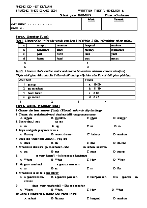 Đề kiểm tra môn Tiếng Anh Khối 6 - Năm học 2018-2019 - Trường THCS Giang Sơn